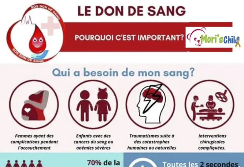 campagne